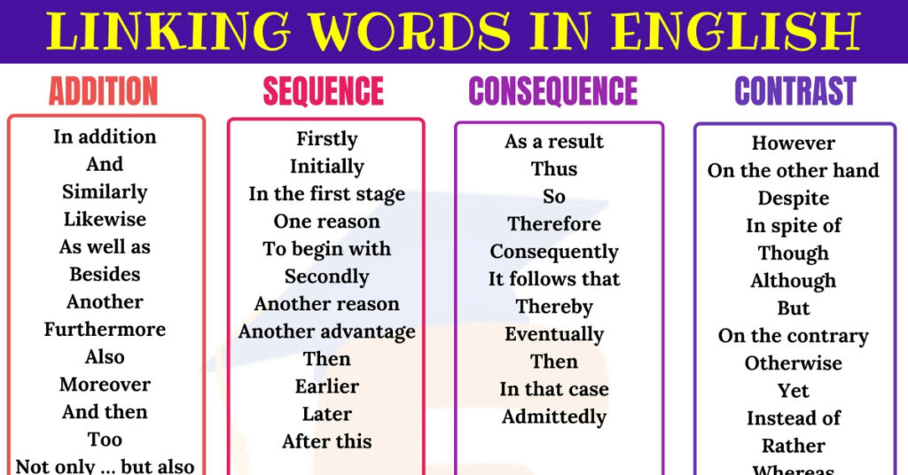Bộ từ nối thông dụng