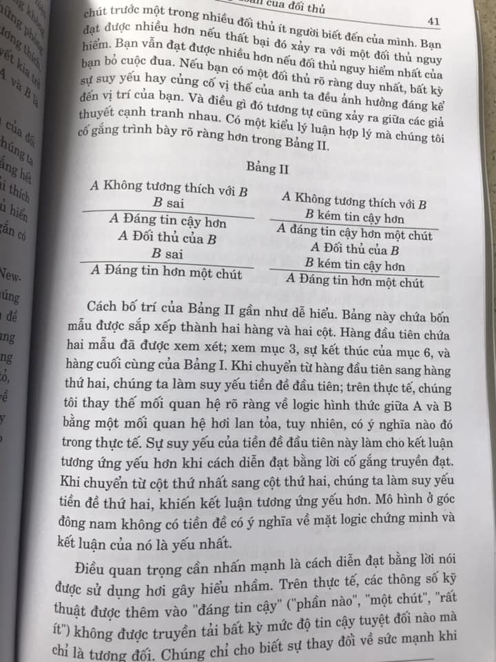 Người học đang phân tích