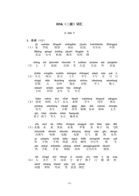 Ôn từ vựng tiếng Trung