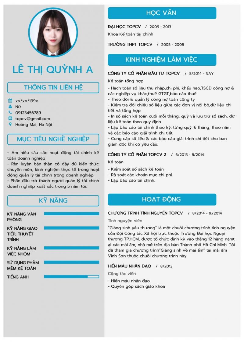 Thông tin cá nhân ngắn gọn