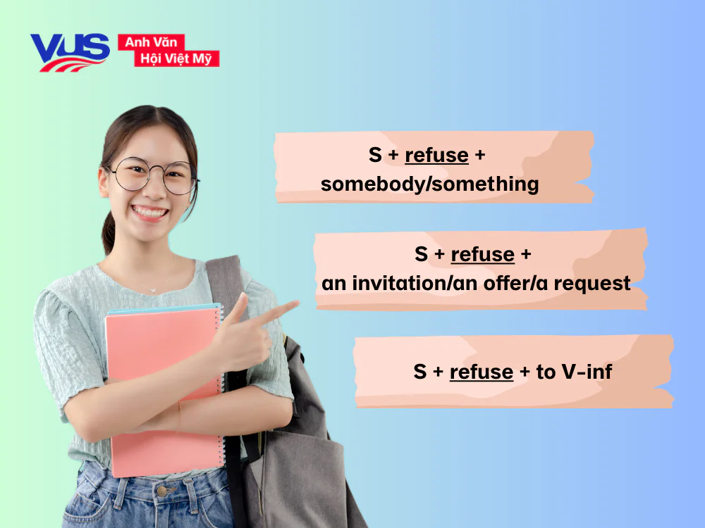 Cách dùng cấu trúc refuse