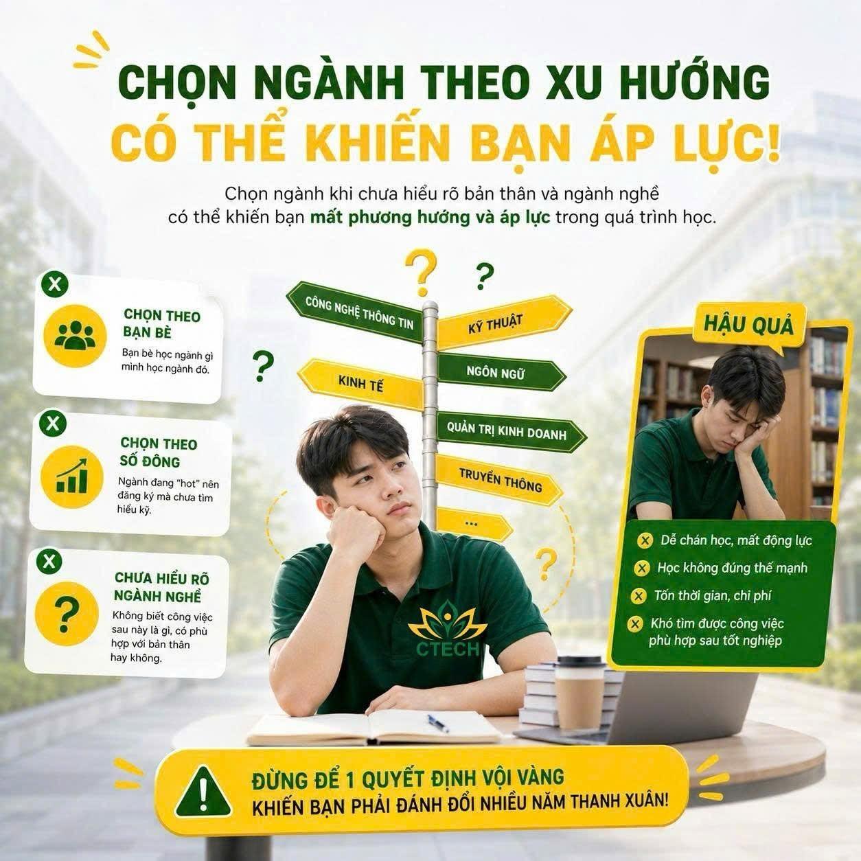 Những sai lầm phổ biến khi chọn ngành của giới trẻ