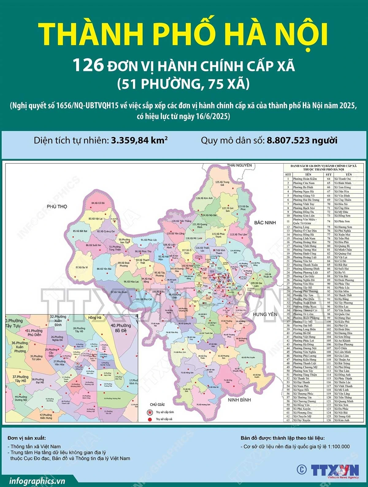 Người học luyện phản xạ nói