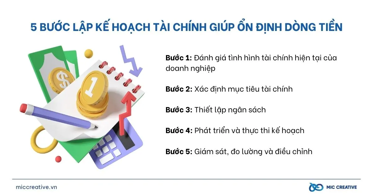 Dòng tiền cá nhân