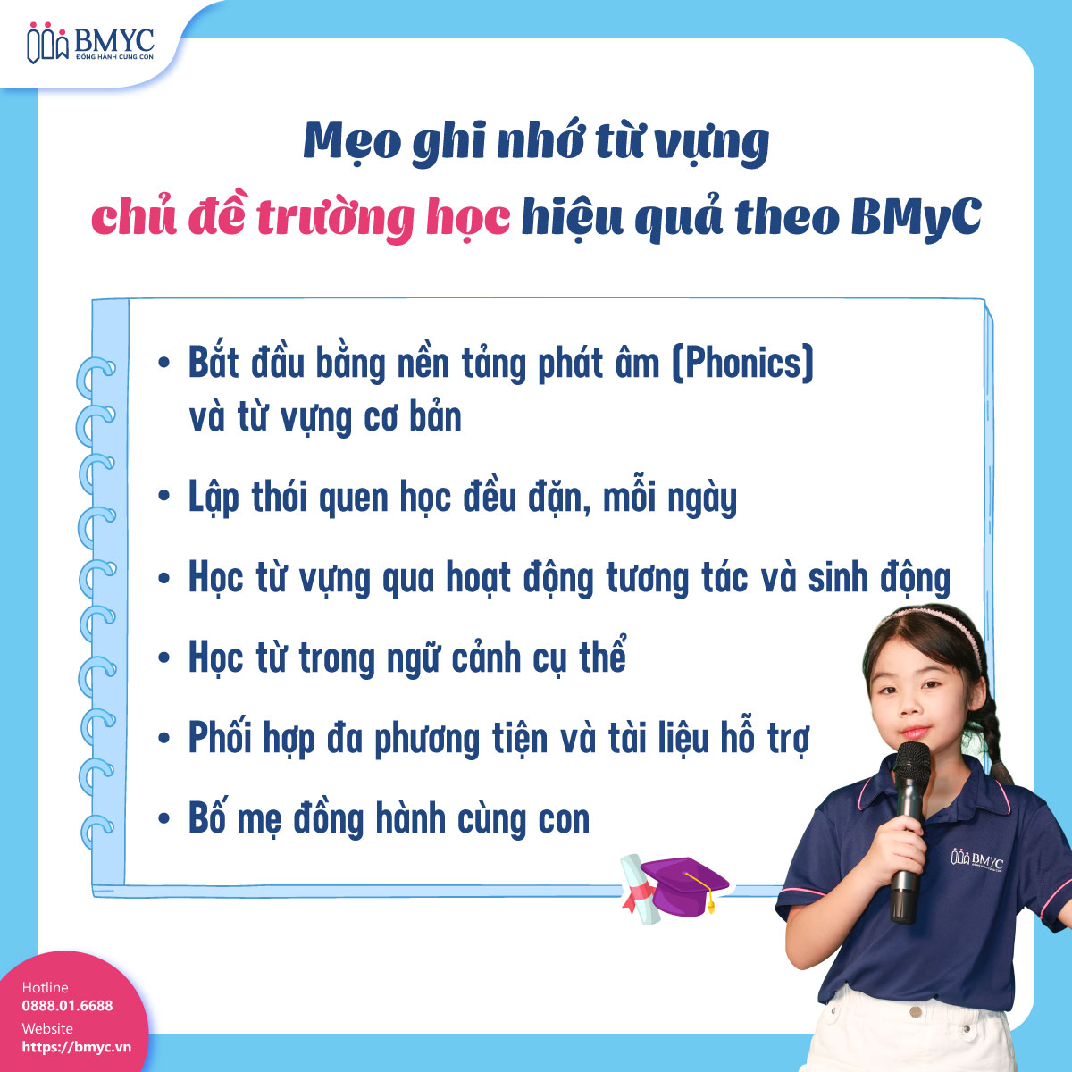 Quy trình học từ vựng hiệu quả