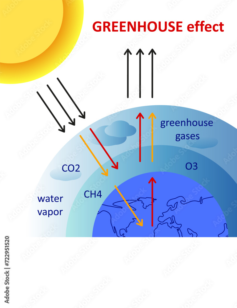 Học Địa lý tương tác qua dự án