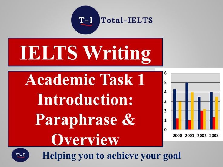 Thí sinh làm bài IELTS Academic