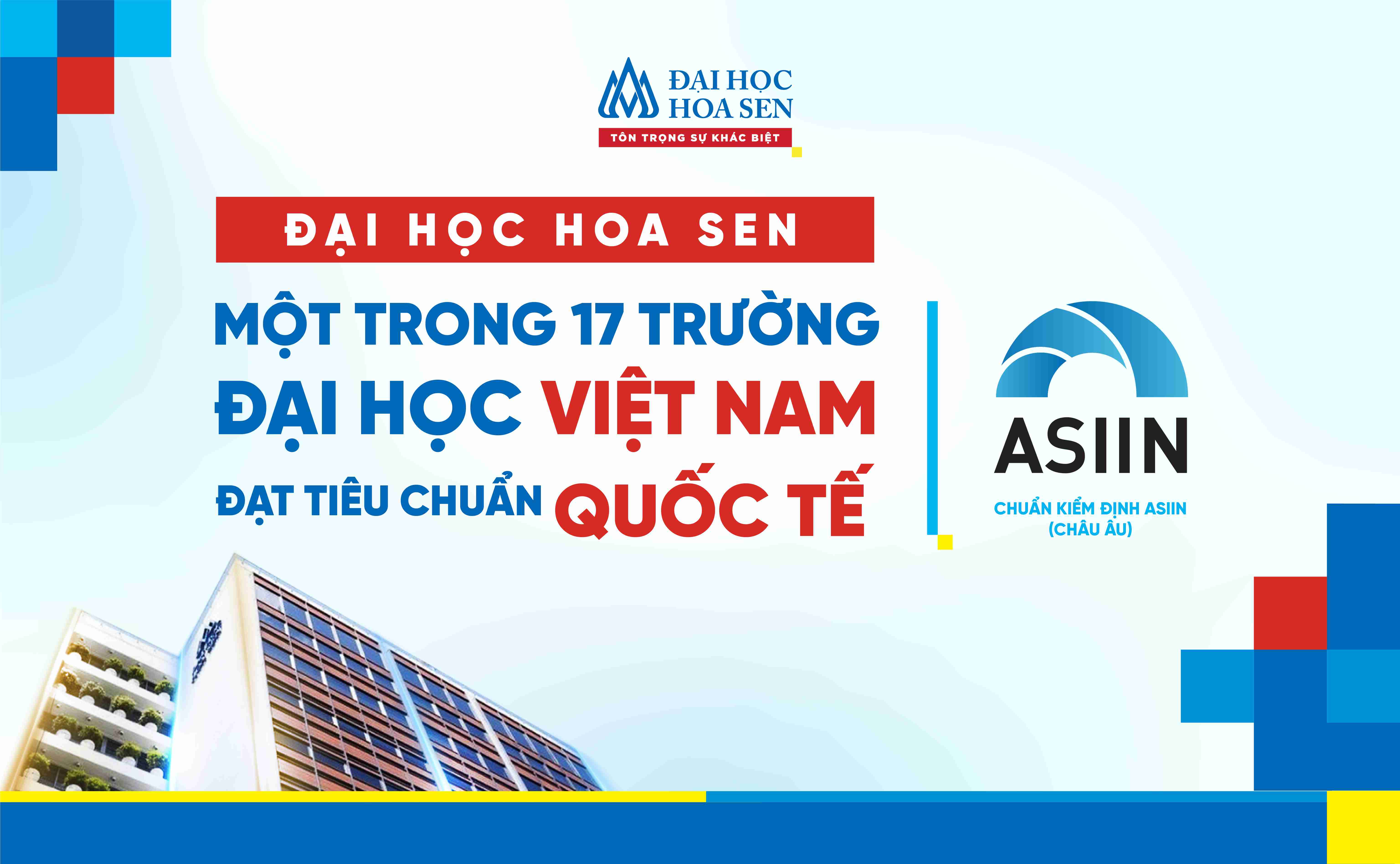 Học sinh tự đánh giá năng lực