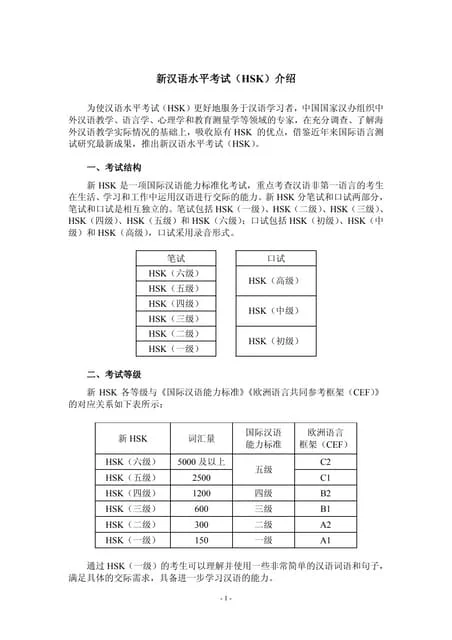 Lộ trình học HSK 2