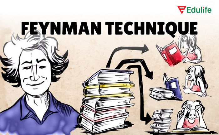Kỹ thuật Feynman - Học bằng cách giảng lại