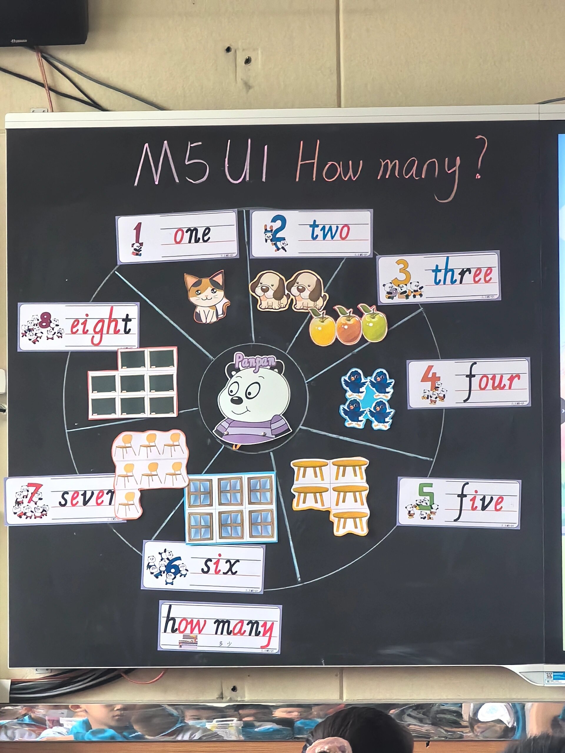 Mục tiêu bài học
