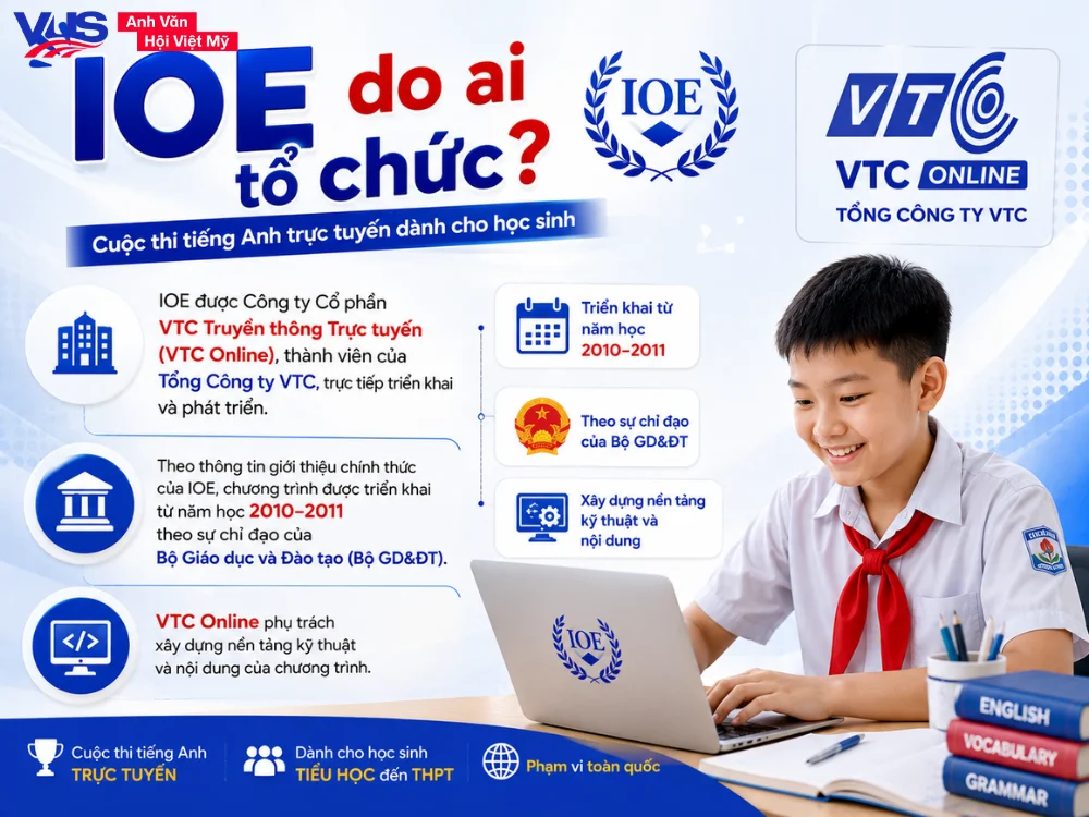 IOE xếp hạng như thế nào và điểm cao có đồng nghĩa với có giải không?