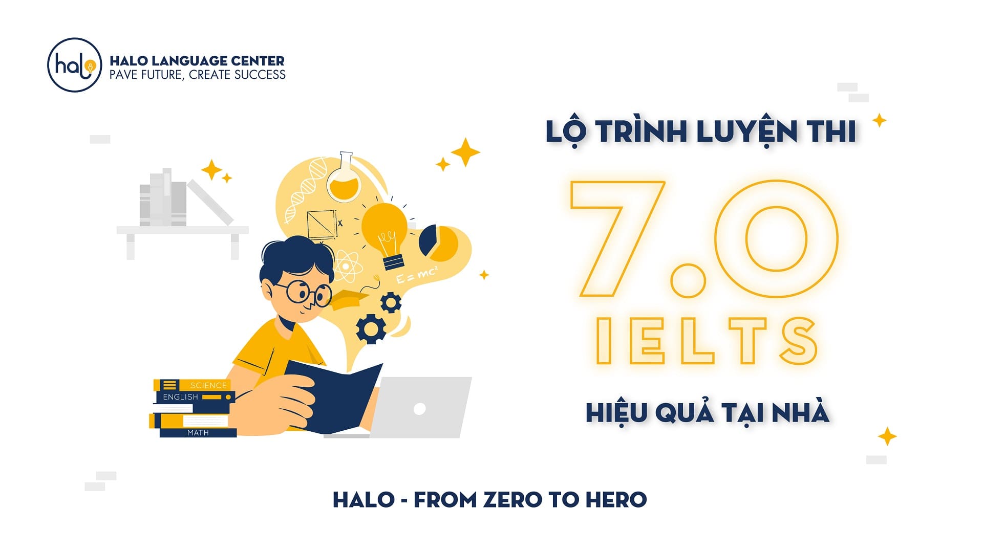 Học sinh tự luyện nói tại nhà