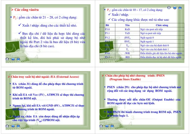 Sơ đồ cấu trúc giới thiệu