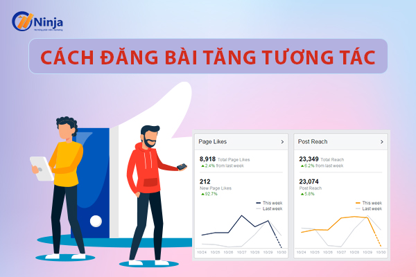 Học sinh luyện đề tiếng Anh