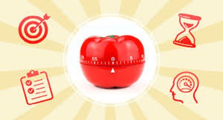 Kaizen và Pomodoro