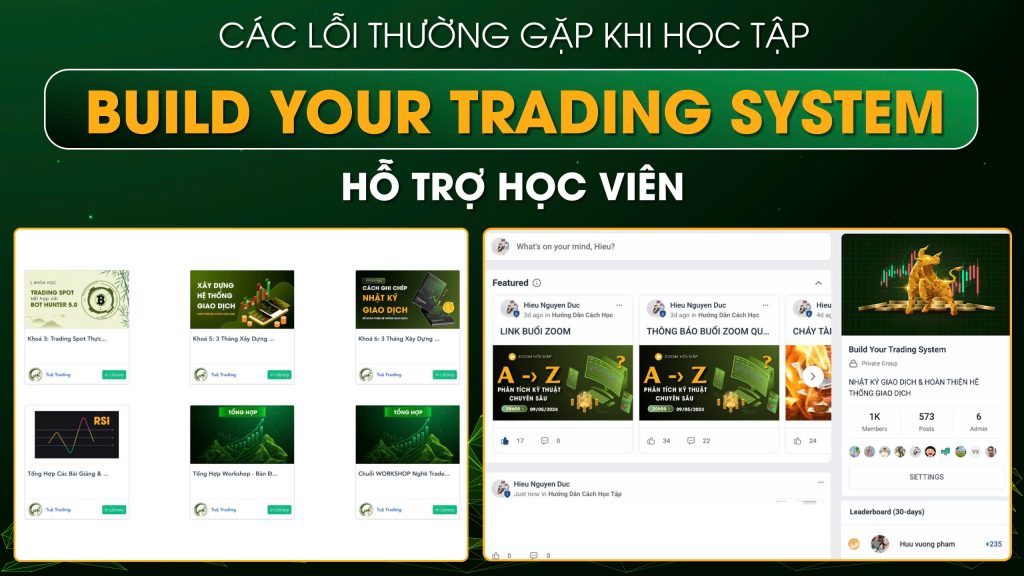 Người học tiếng Anh bối rối