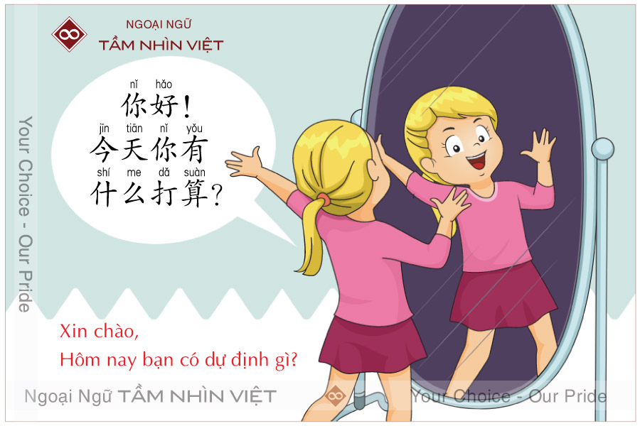 Luyện nói trước gương