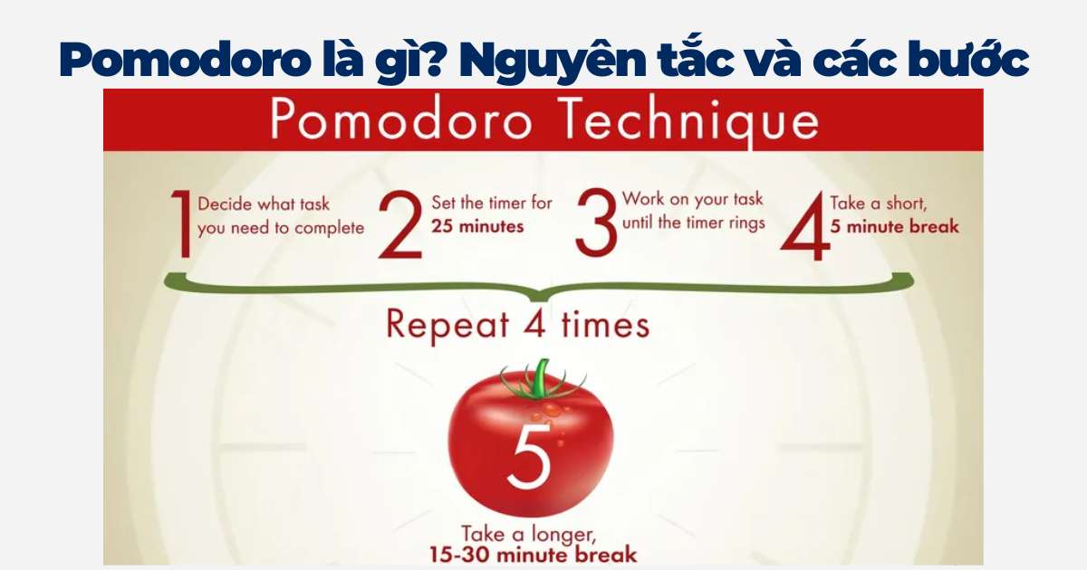 Nguyên tắc phương pháp Pomodoro