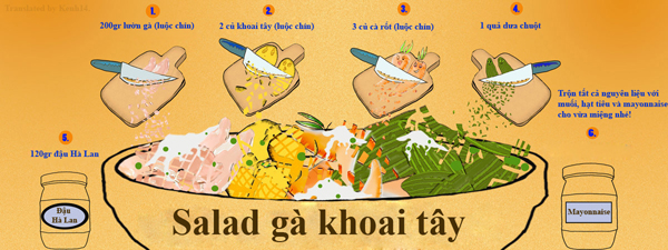9 bí quyết học nấu ăn cơ bản dành cho người mới bắt đầu ảnh 2
