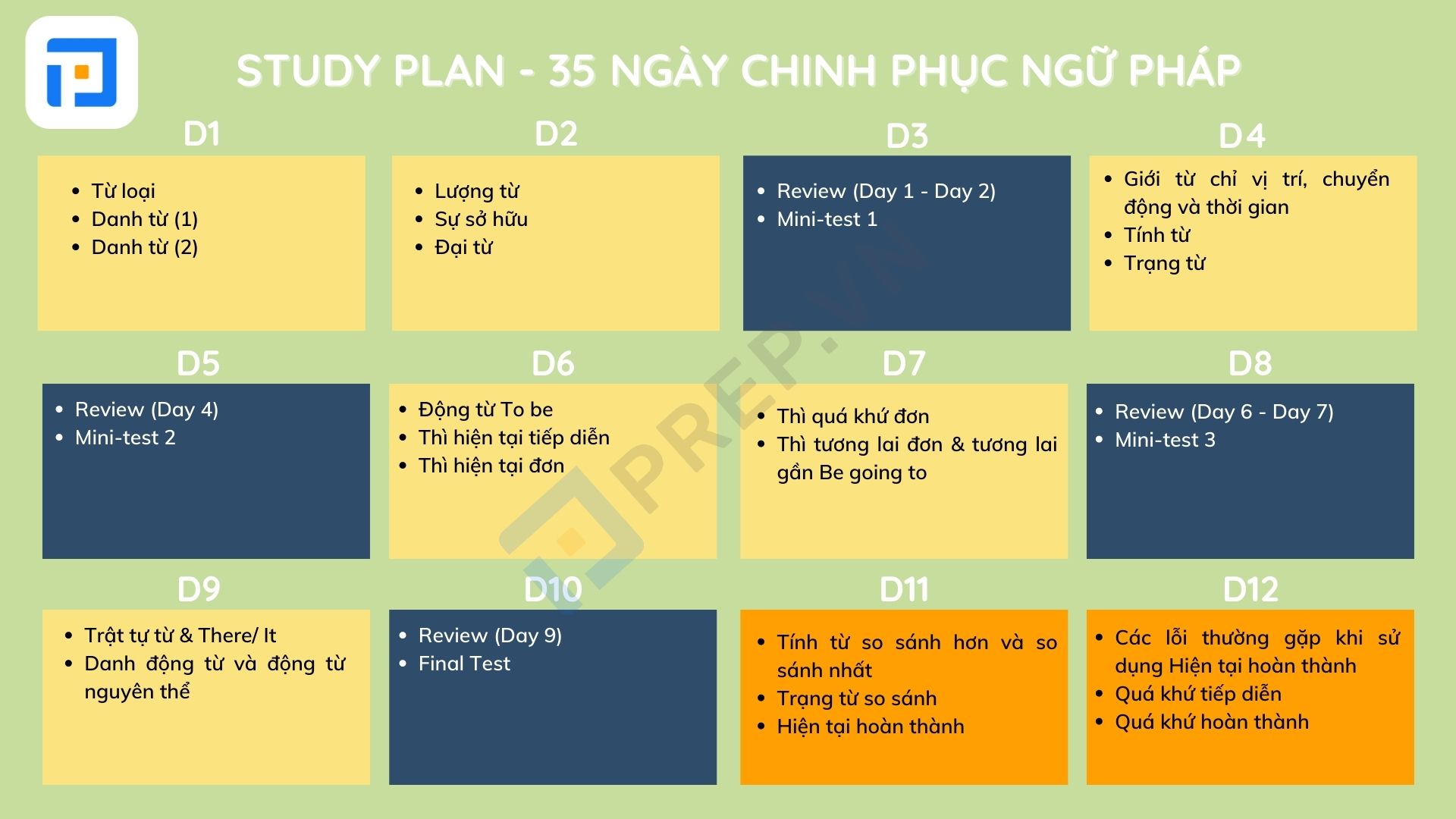 Lộ trình học ngắn mỗi ngày