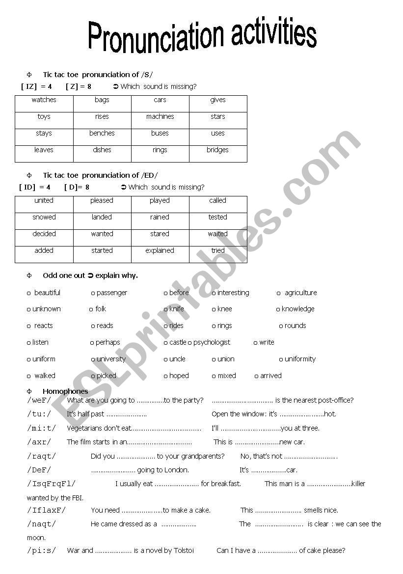 Lịch trình luyện tập phát âm hàng tuần