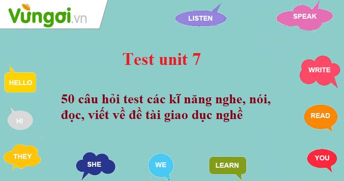 Sơ đồ cấu trúc bài học