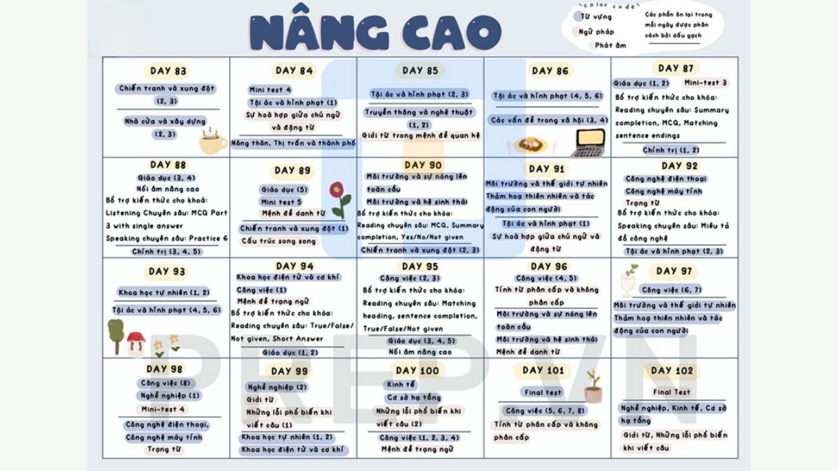 Thời gian biểu học sinh hợp lý
