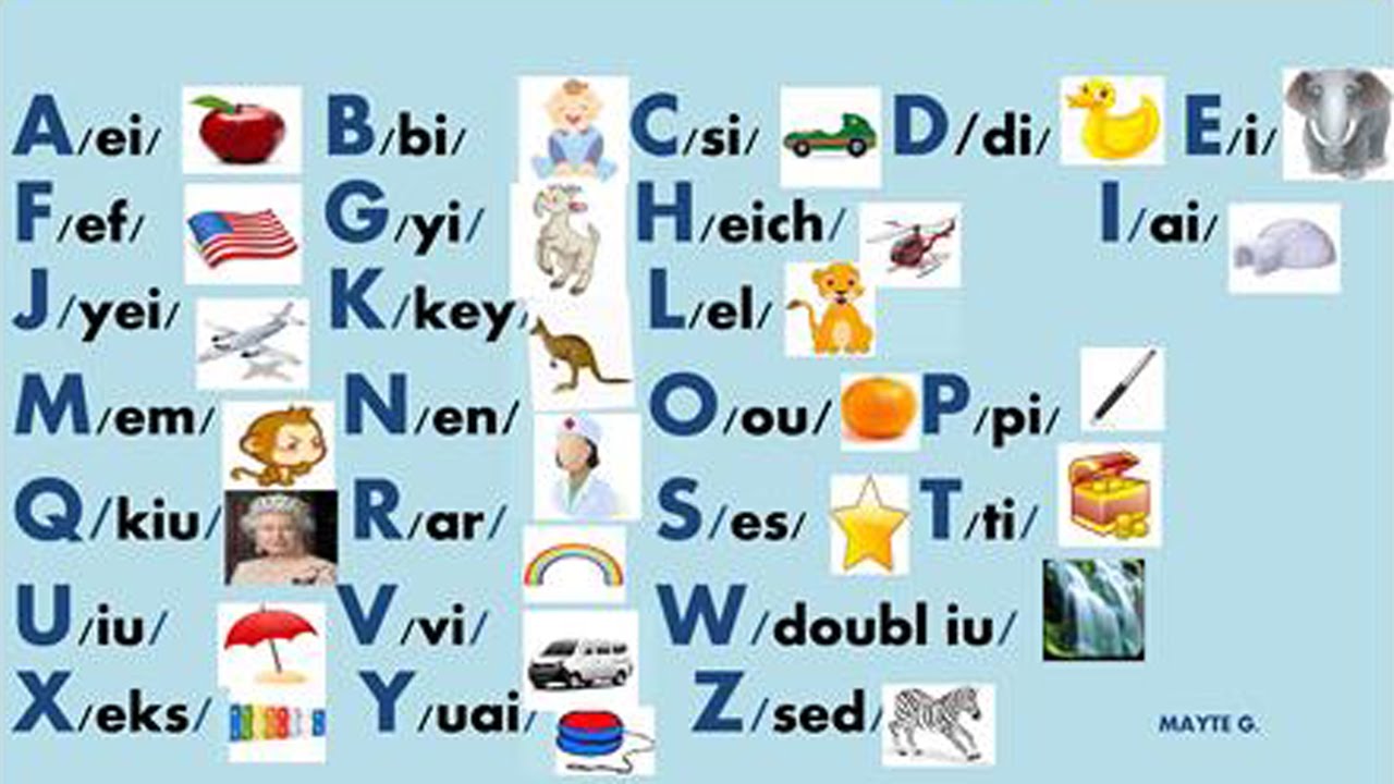 Luyện phát âm và chữ cái tiếng Anh