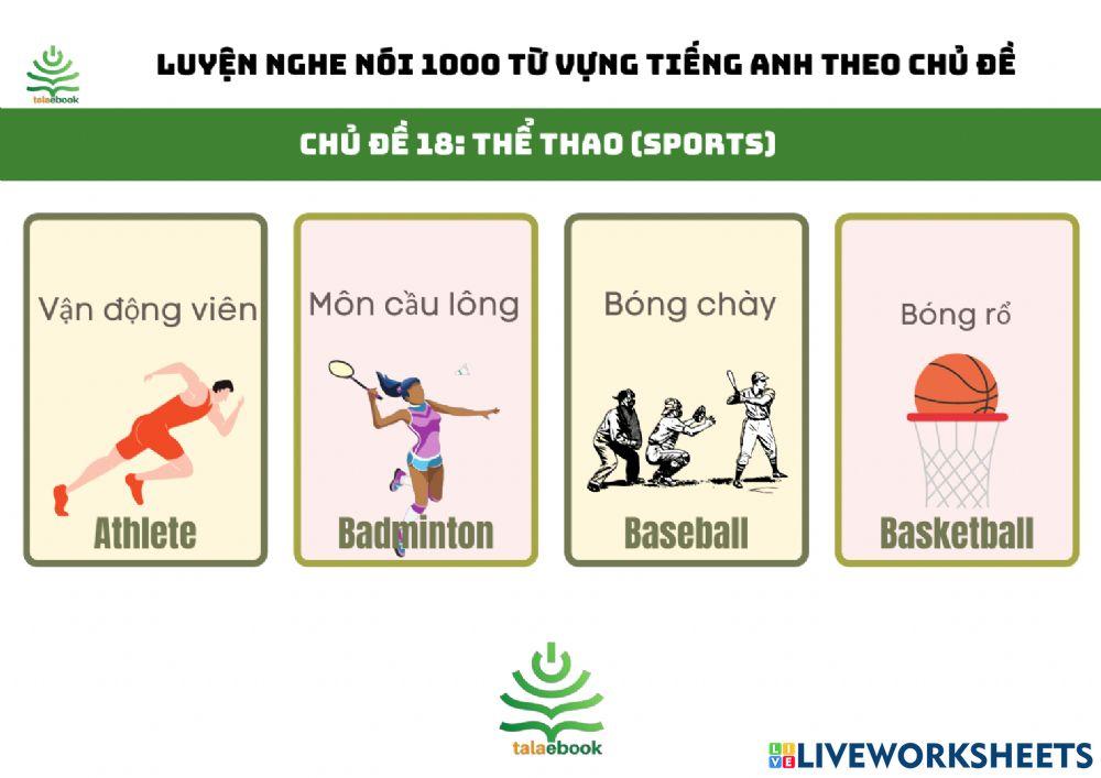 Từ vựng luyện nói tiếng Anh