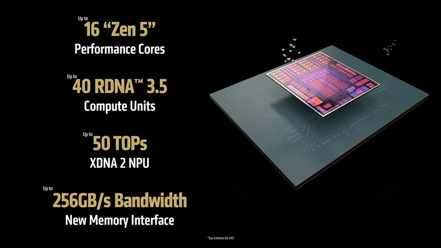 Ryzen AI Max trên laptop cao cấp