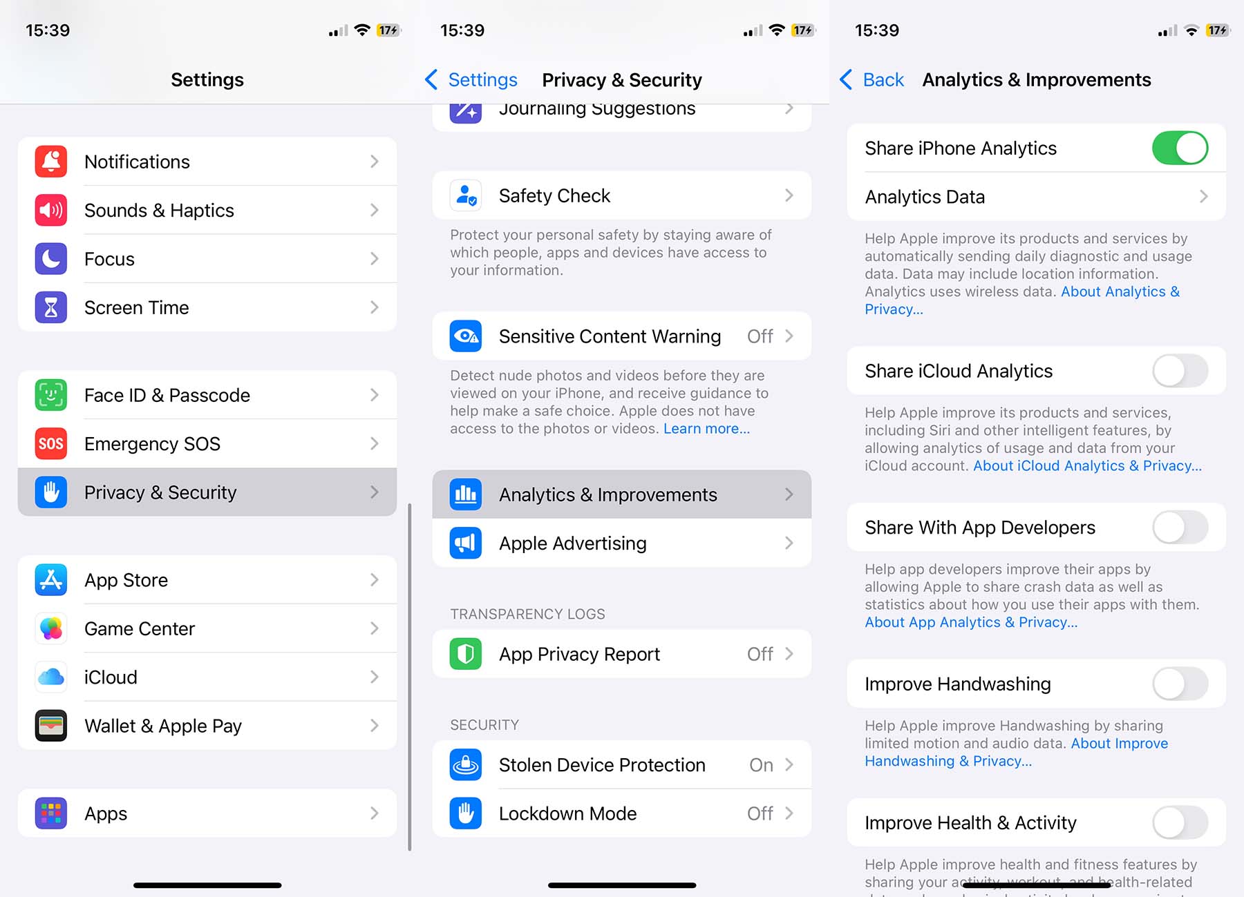 Mục dữ liệu phân tích iPhone