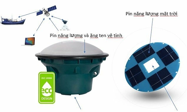 Dự án thắng giải qua các mùa