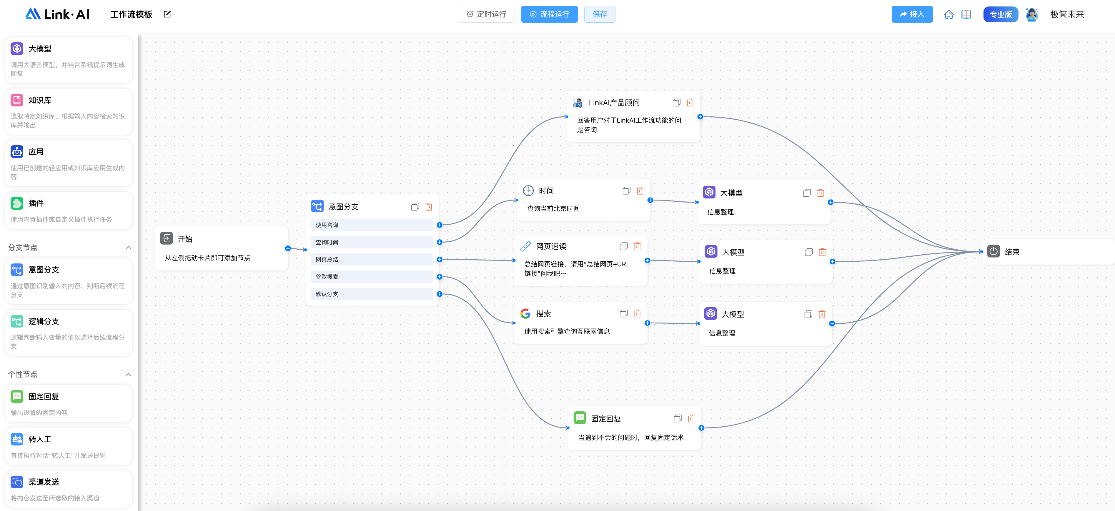 Quy trình xử lý AI cục bộ và bảo mật dữ liệu