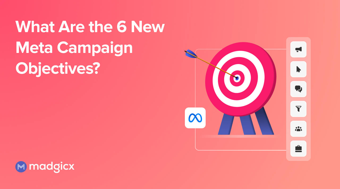 Sơ đồ phân loại mục tiêu campaign theo funnel marketing