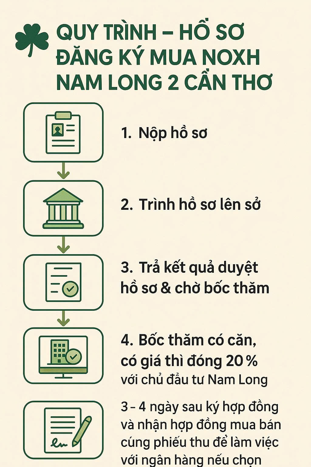Hồ sơ đăng ký nhà ở xã hội
