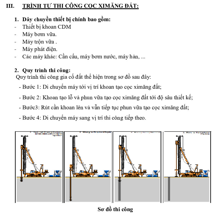 Quy trình ký cọc nhà đất