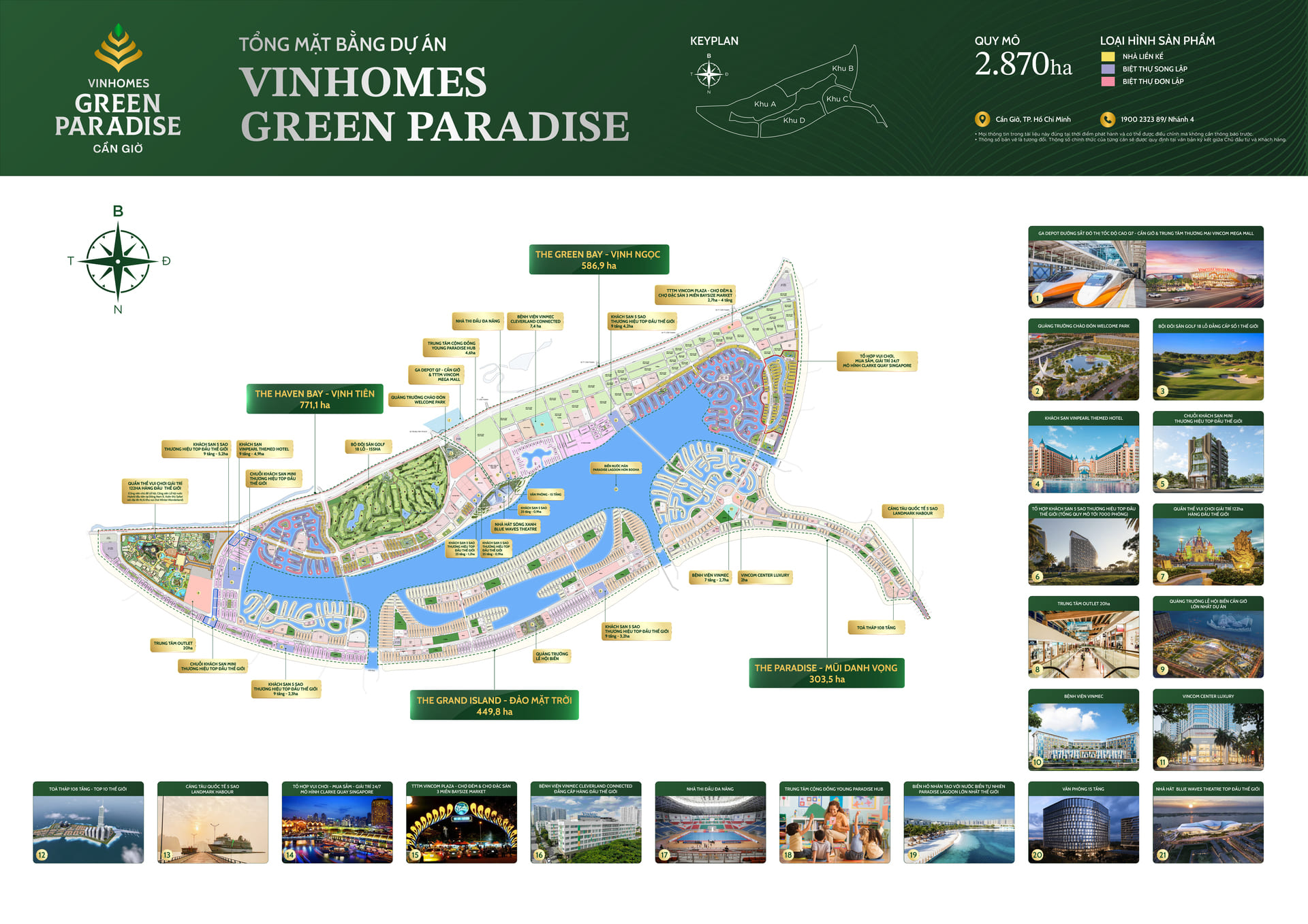 Cấu trúc hình thành giá