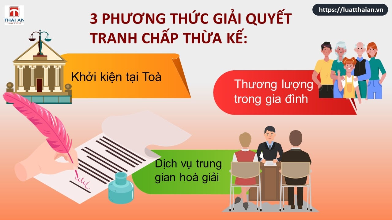 Tranh chấp thừa kế bất động sản