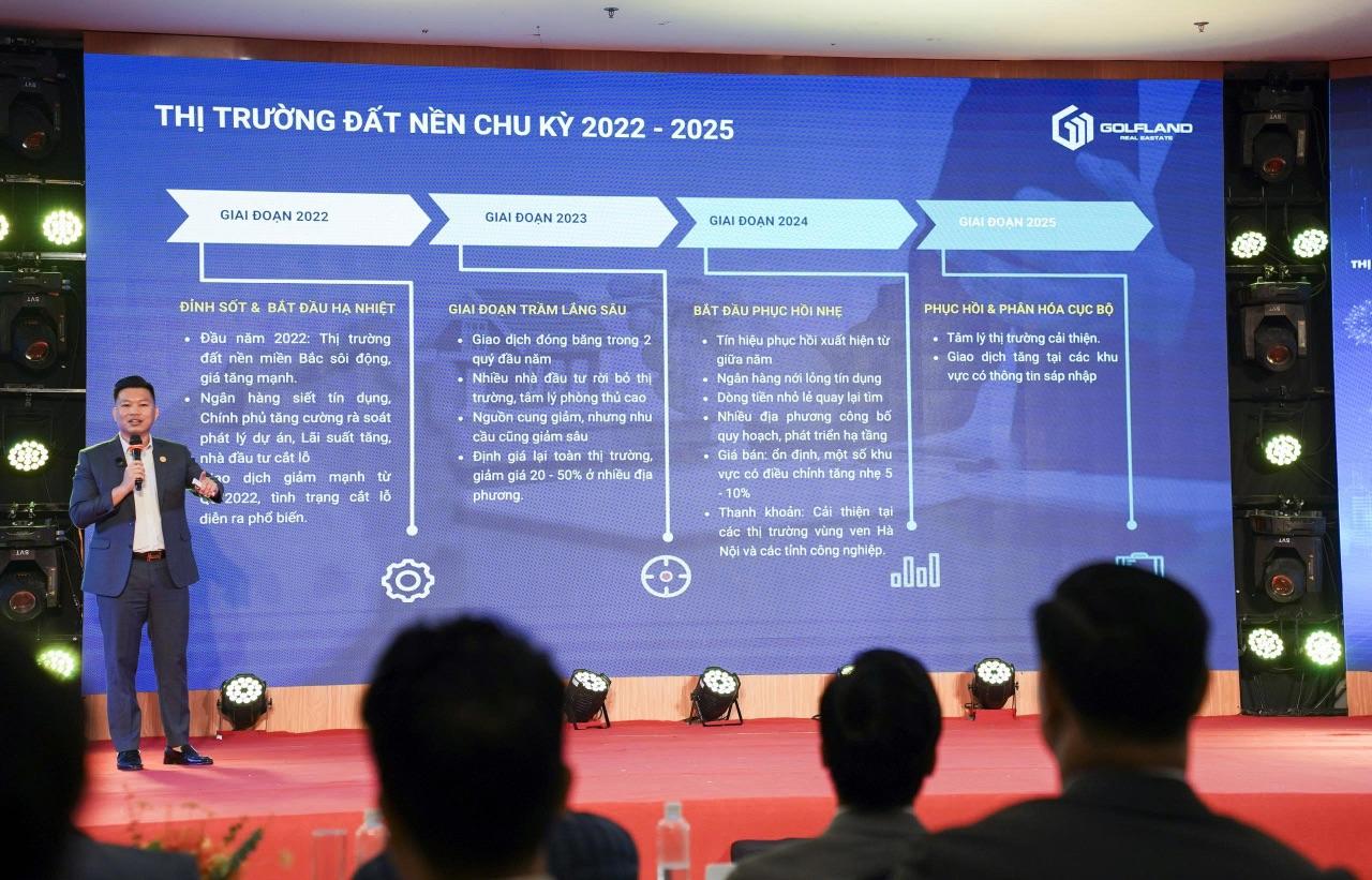 Kịch bản thị trường nửa cuối 2025