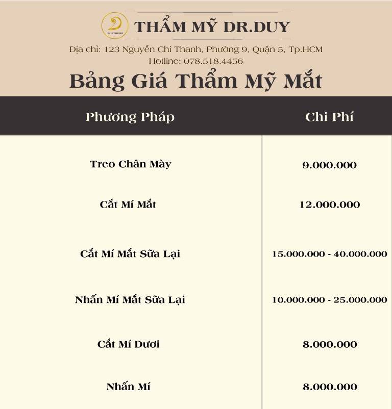 Mặt bằng giá mới