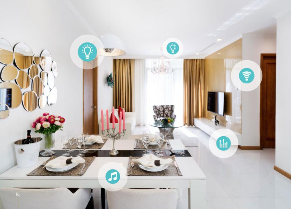 Hệ thống điều khiển smarthome trên smartphone