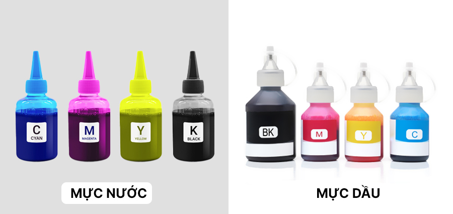 Chọn theo mục tiêu đầu tư