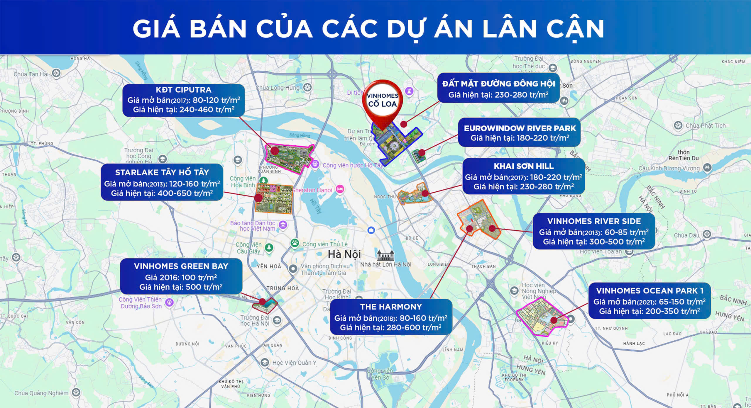 Dự án bất động sản hiện đại