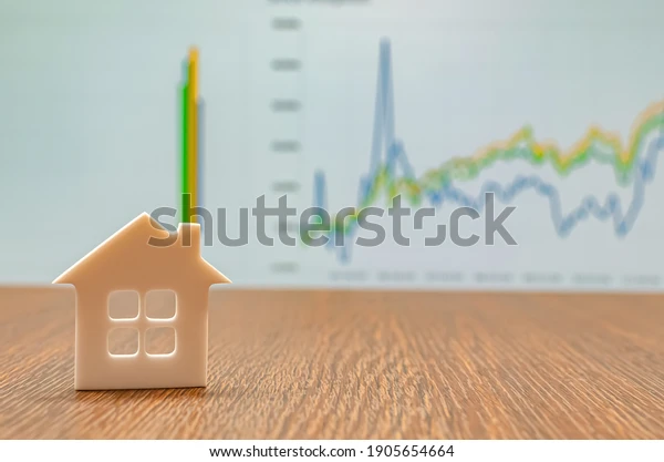 Biểu đồ tăng giá bất động sản