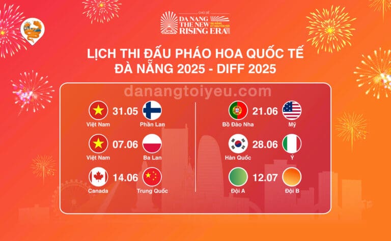 Thị trường phân hóa rõ nét