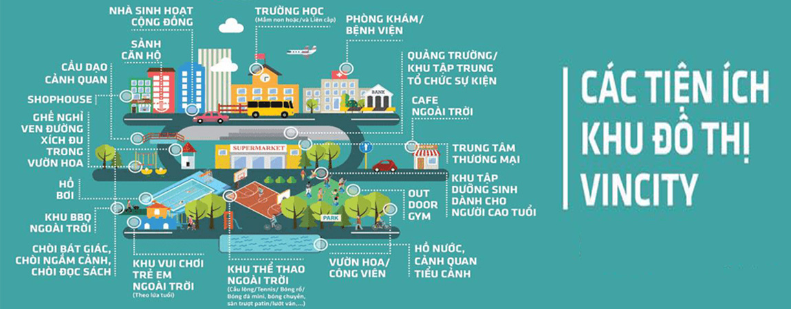 Chất lượng sống chung cư
