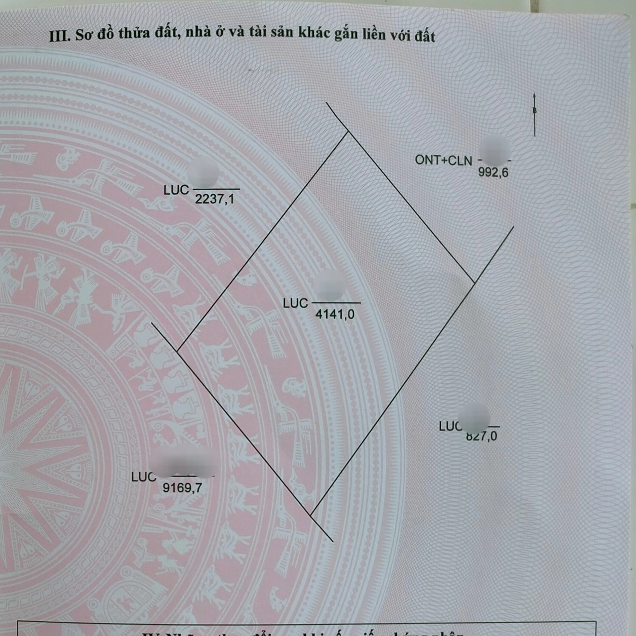 Sổ đỏ và thửa đất ở