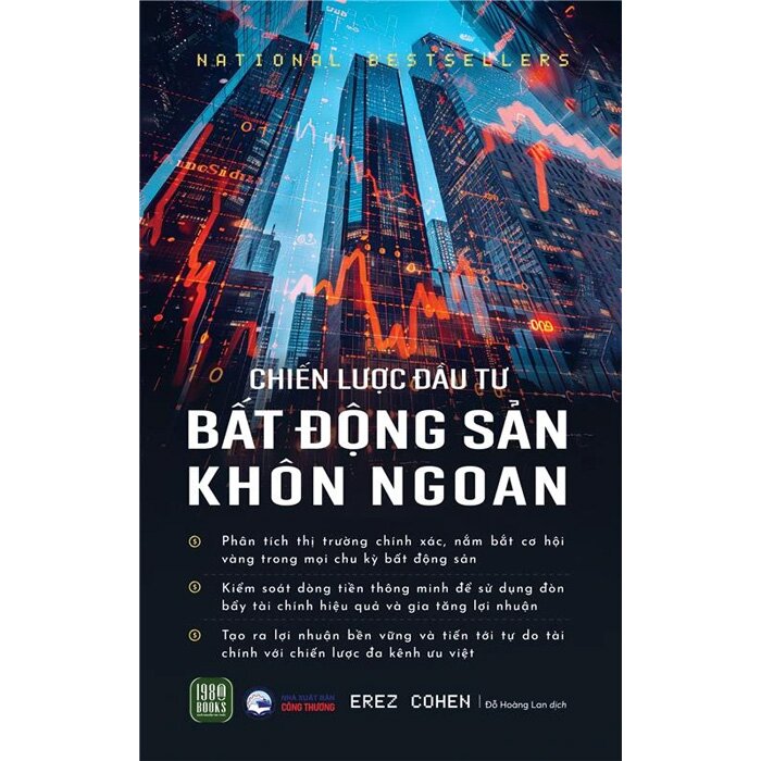 Chiến lược vốn hợp lý