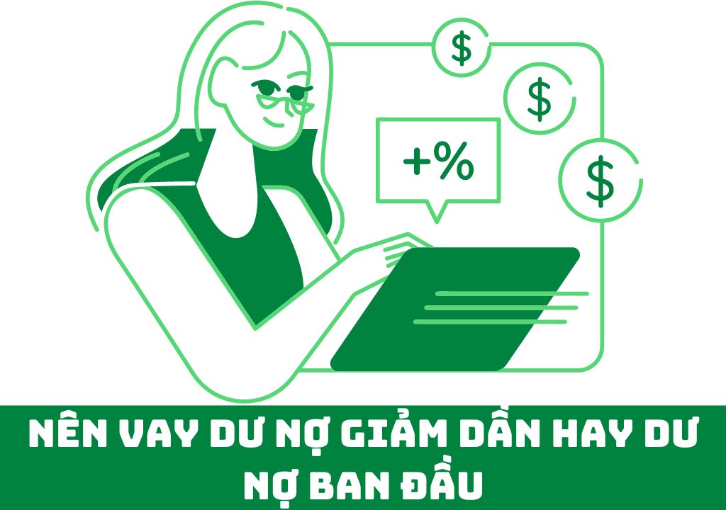 Minh họa lịch trả nợ giảm dần